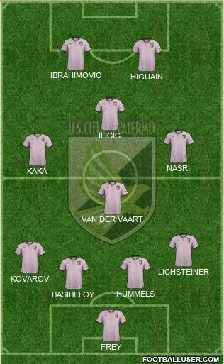 Città di Palermo Formation 2013