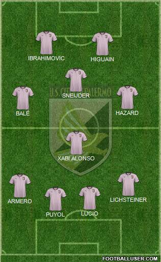 Città di Palermo Formation 2013