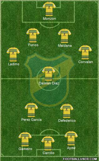 Defensa y Justicia Formation 2013