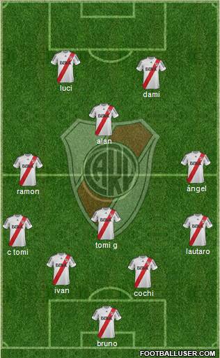 River Plate Formation 2013