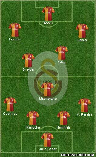 Galatasaray SK Formation 2013