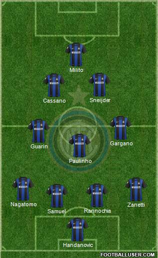F.C. Internazionale Formation 2013