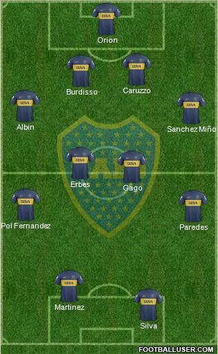 Boca Juniors Formation 2013