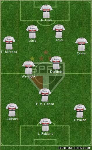 São Paulo FC Formation 2013