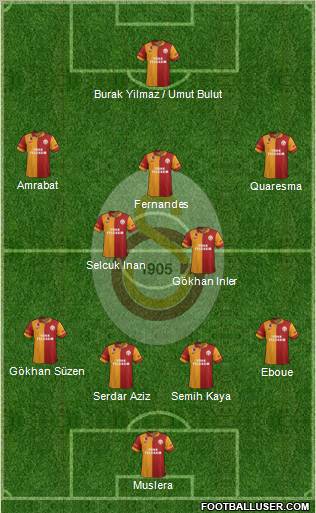 Galatasaray SK Formation 2013