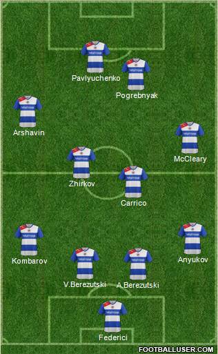 Reading Formation 2013