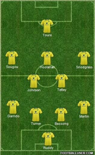 Norwich City Formation 2013