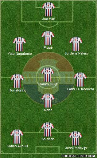 Willem II football formation