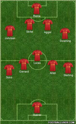 Liverpool Formation 2013