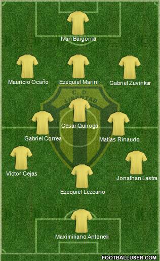 Libertad de Sunchales Formation 2013