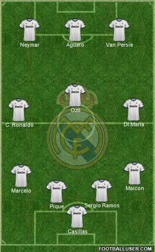 Real Madrid C.F. Formation 2013