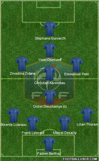 France Formation 2013