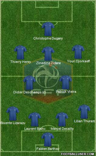 France Formation 2013