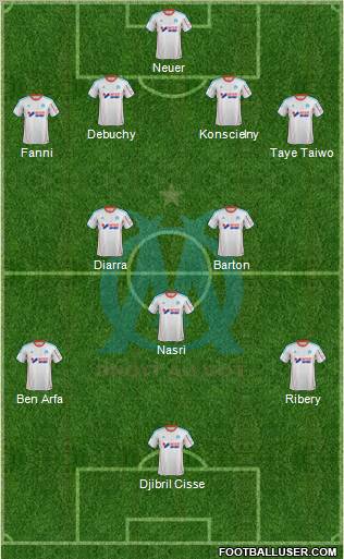 Olympique de Marseille Formation 2013