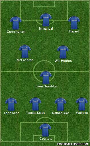 Chelsea Formation 2013