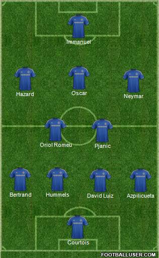 Chelsea Formation 2013