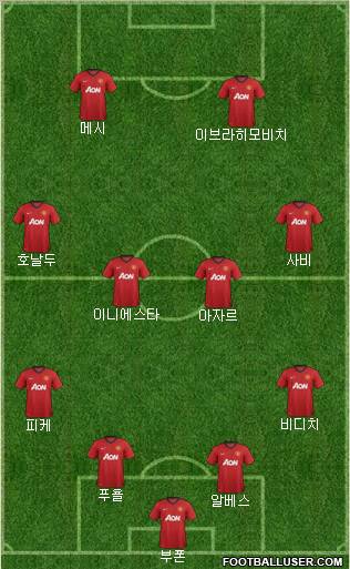 Manchester United Formation 2013