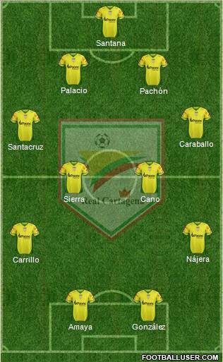 CD Real Cartagena Formation 2013