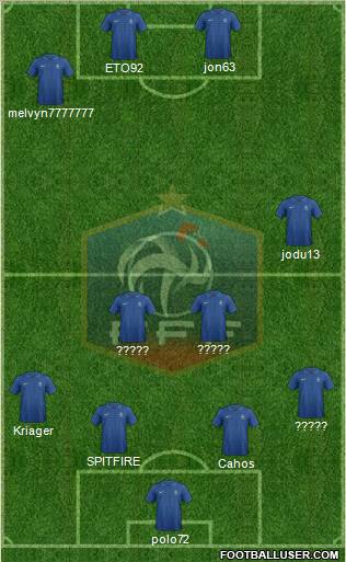 France Formation 2013
