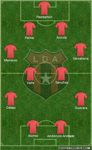 Liga Deportiva Alajuelense football formation