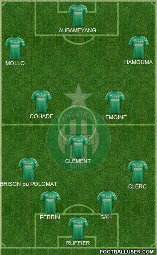 A.S. Saint-Etienne Formation 2013