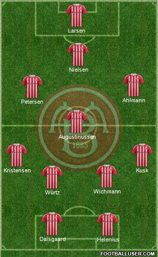 Aalborg Boldspilklub Formation 2013