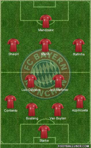 FC Bayern München Formation 2013