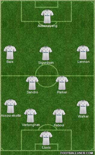 Tottenham Hotspur Formation 2013