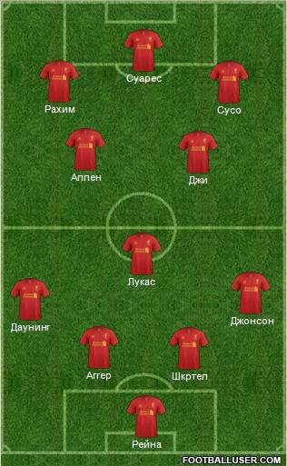 Liverpool Formation 2013