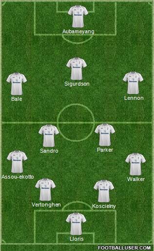 Tottenham Hotspur Formation 2013