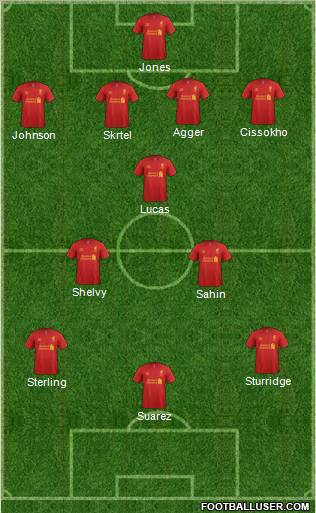 Liverpool Formation 2013