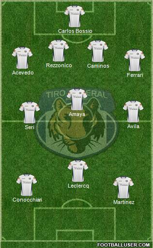 Tiro Federal de Rosario football formation