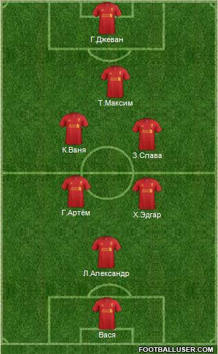 Liverpool Formation 2013