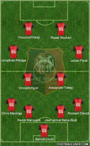 Stade Rennais Football Club Formation 2013