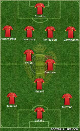 Belgium Formation 2013