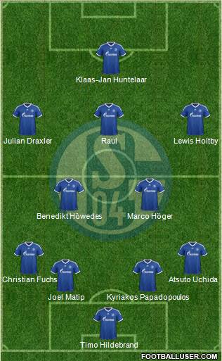 FC Schalke 04 Formation 2013