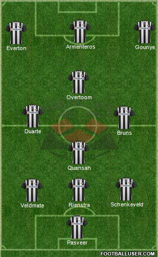 Heracles Almelo Formation 2013