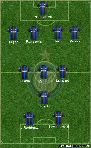 F.C. Internazionale Formation 2013