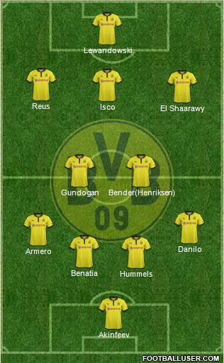 Borussia Dortmund Formation 2013