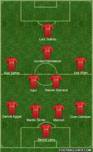 Liverpool Formation 2013