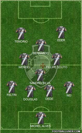 CR Vasco da Gama Formation 2013