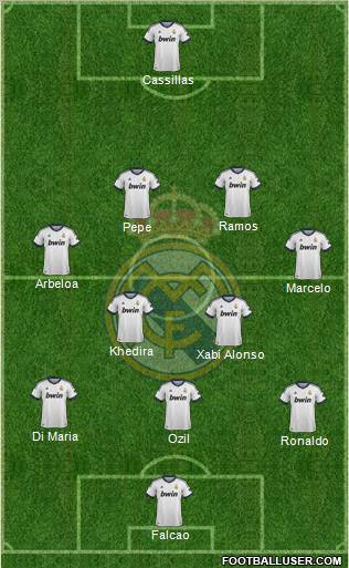Real Madrid C.F. Formation 2013