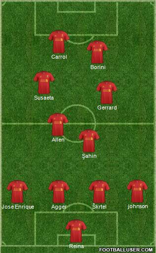 Liverpool Formation 2013