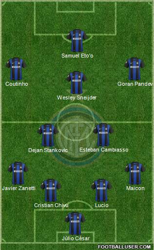 F.C. Internazionale Formation 2013