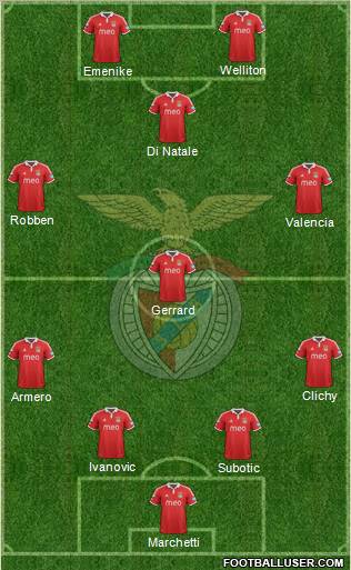 Sport Lisboa e Benfica - SAD Formation 2013