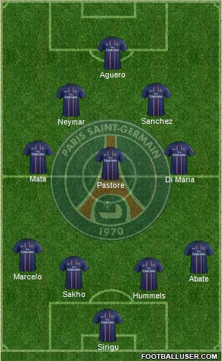 Paris Saint-Germain Formation 2013