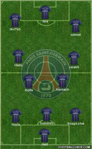 Paris Saint-Germain Formation 2013