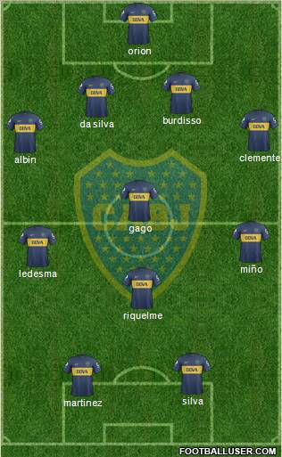 Boca Juniors Formation 2013