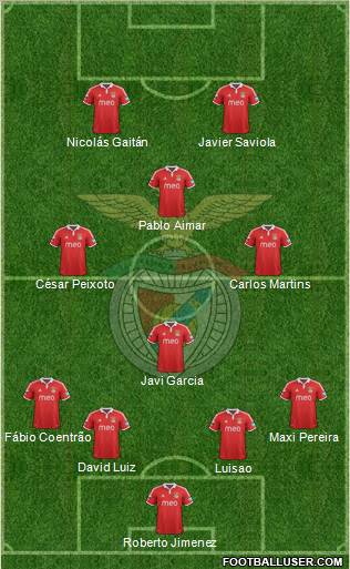 Sport Lisboa e Benfica - SAD Formation 2013
