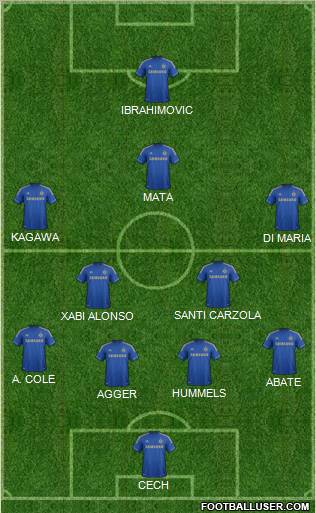 Chelsea Formation 2013